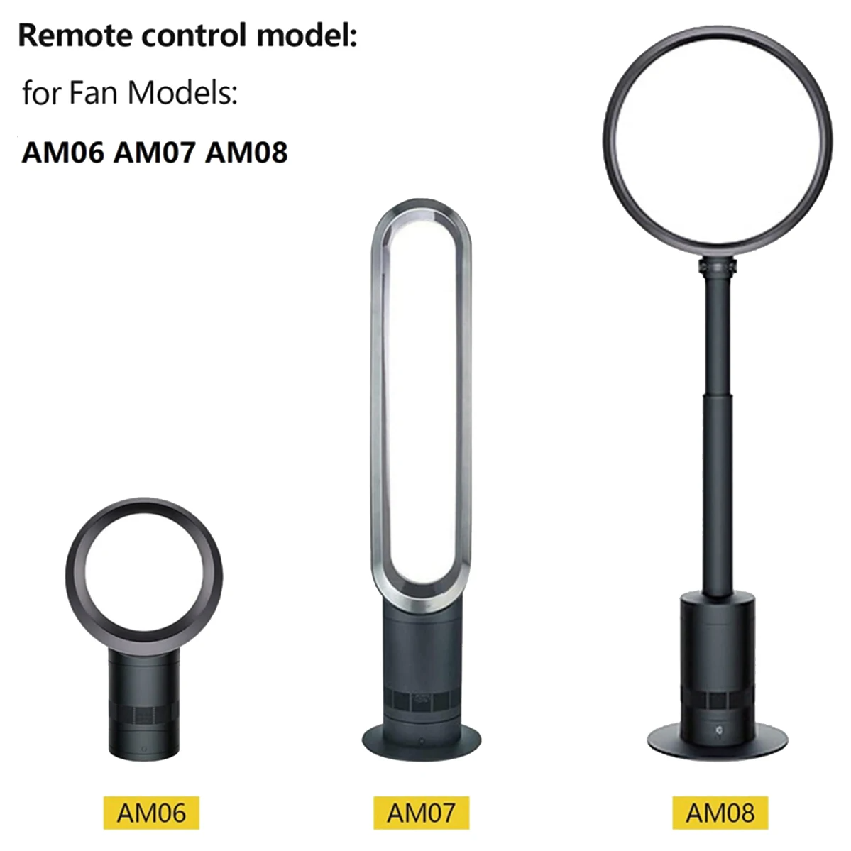 Replacement Remote Control for - đánh giá và giá Dyson Fan Am07